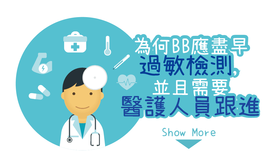 過敏檢測