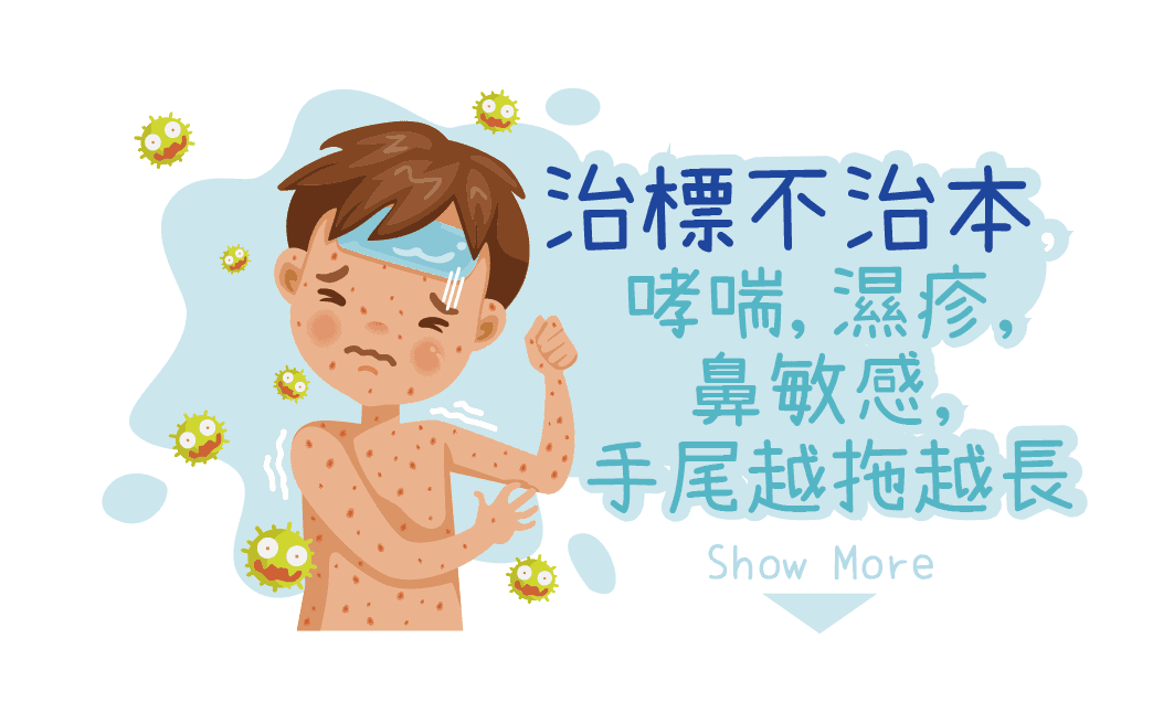 過敏檢測