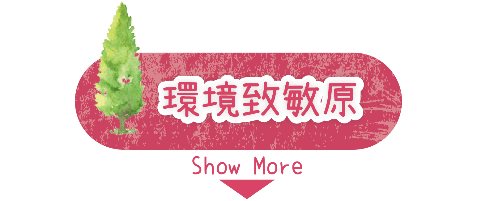 過敏檢測