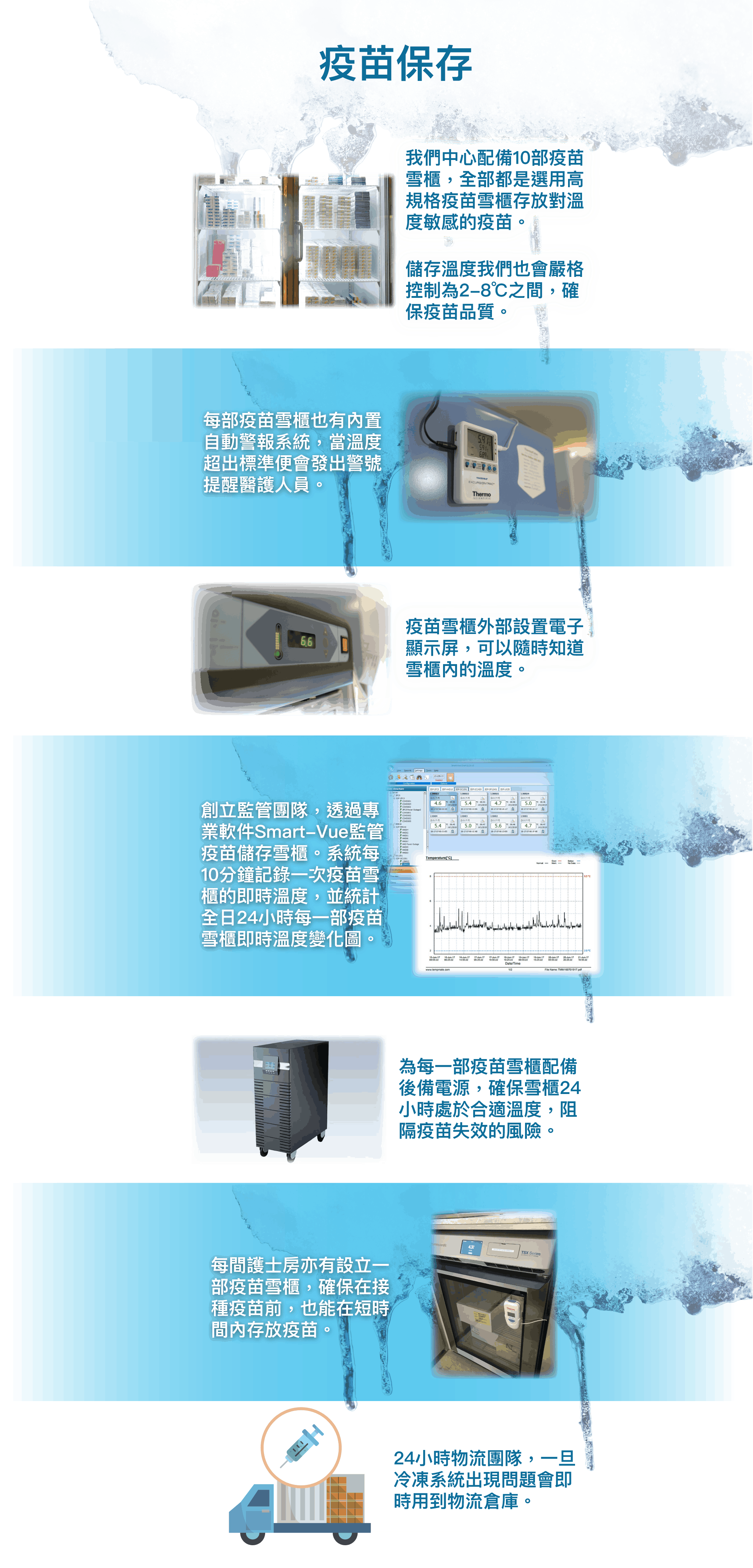 限時優惠