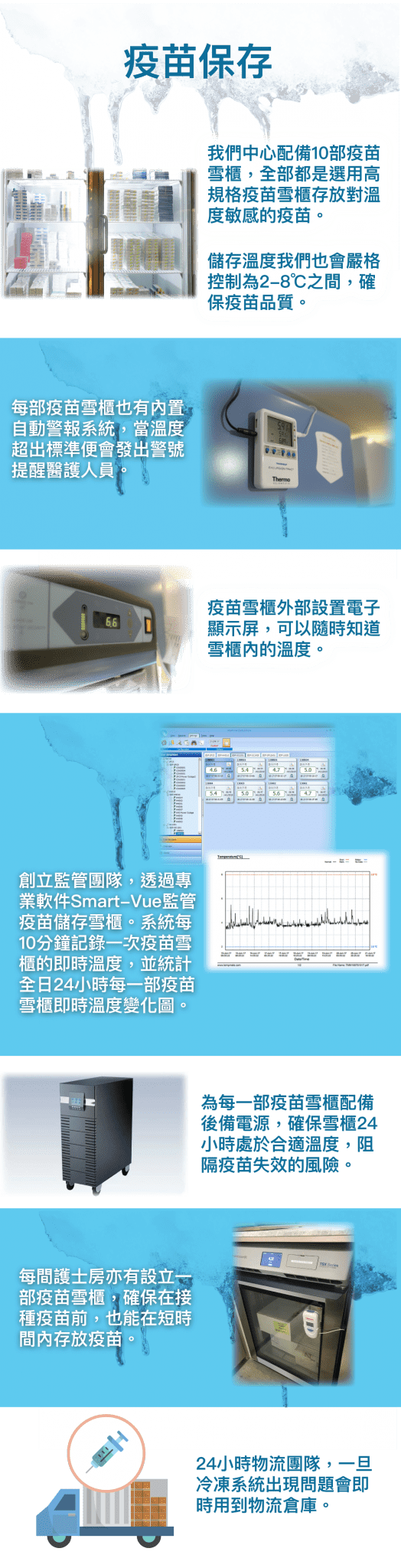 限時優惠