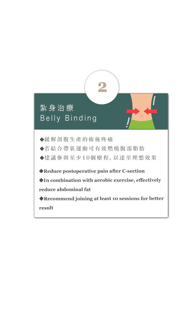 產後紮肚治療​流程圖