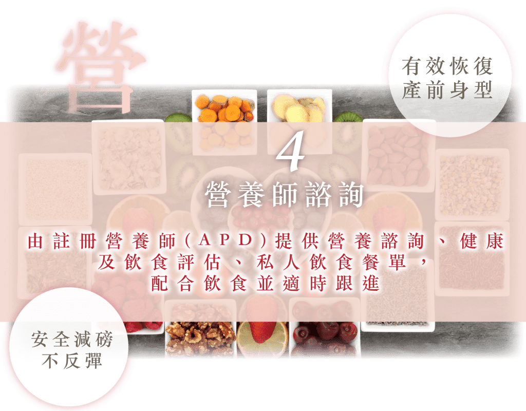 紮肚及產後修復療程優惠