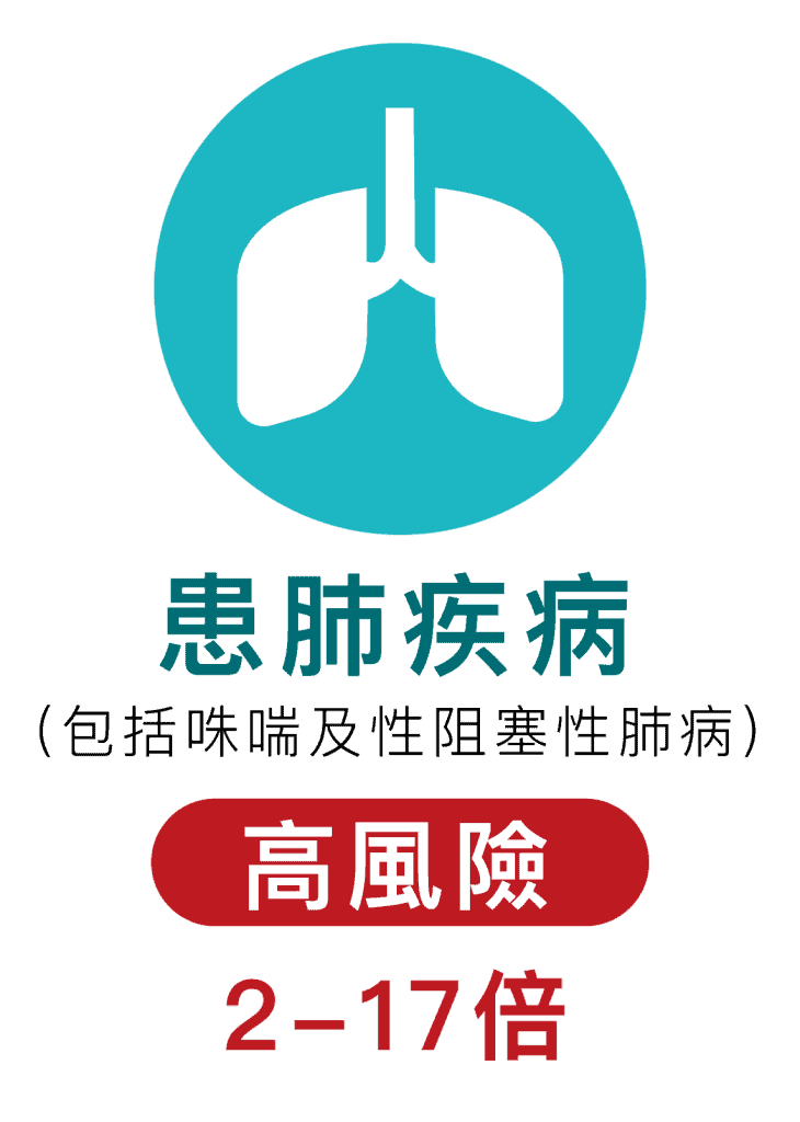 13價肺炎球菌疫苗