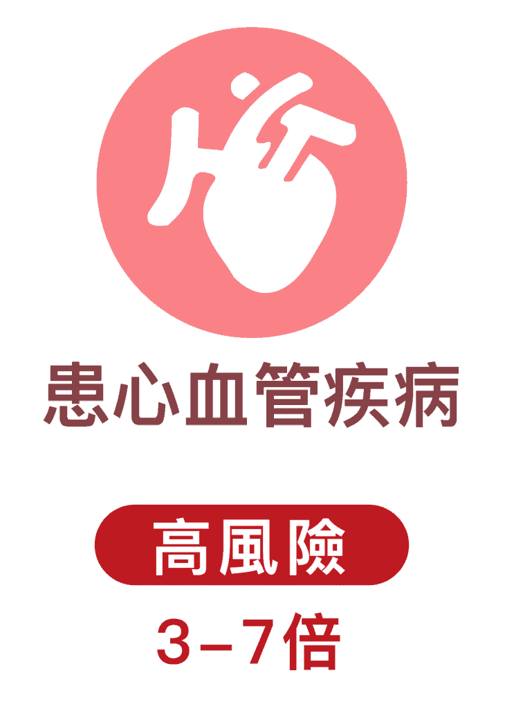 13價肺炎球菌疫苗