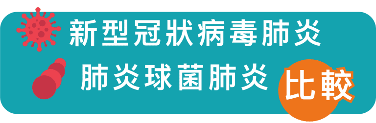 13價肺炎球菌疫苗