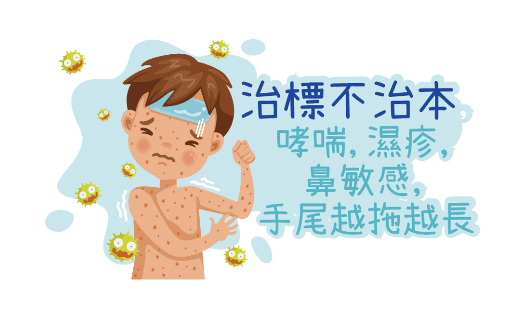 過敏檢測