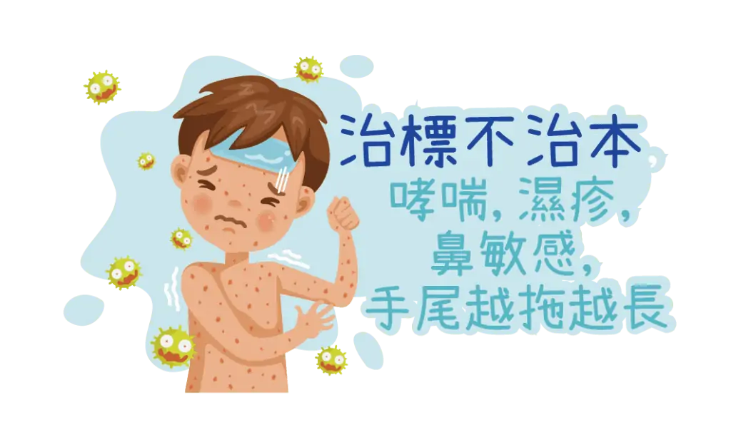 過敏檢測