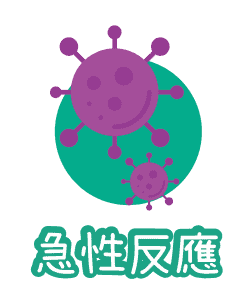 過敏檢測