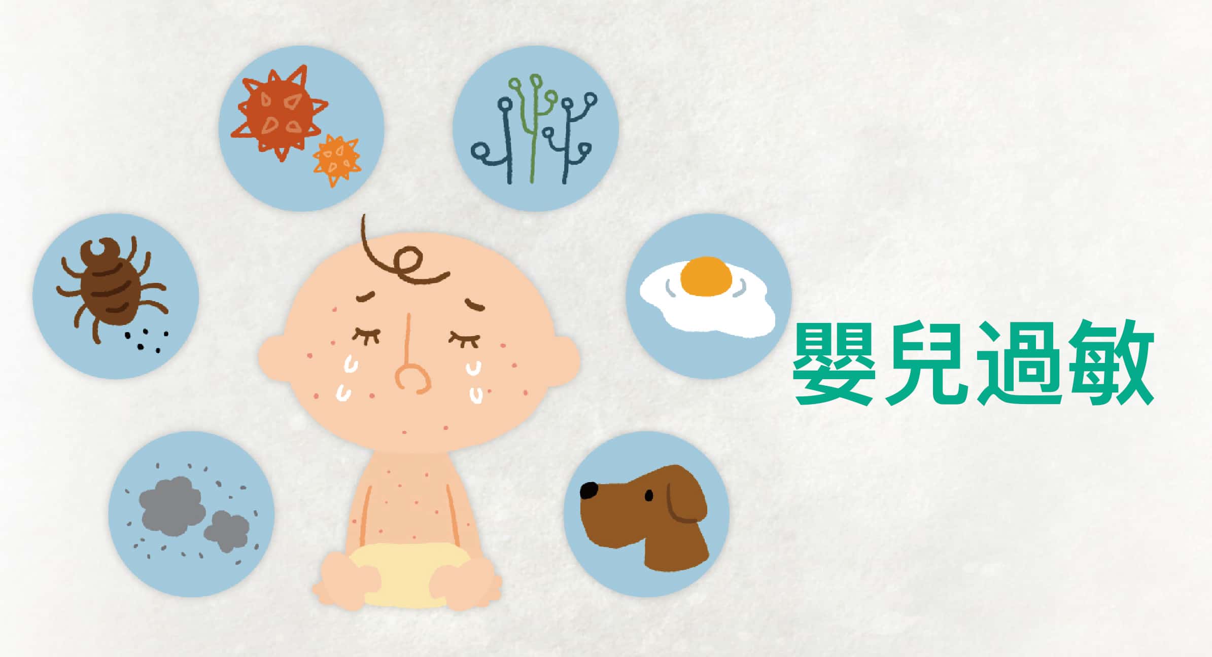 過敏檢測