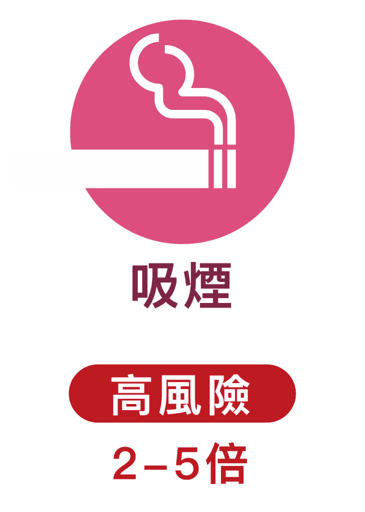 13價肺炎球菌疫苗