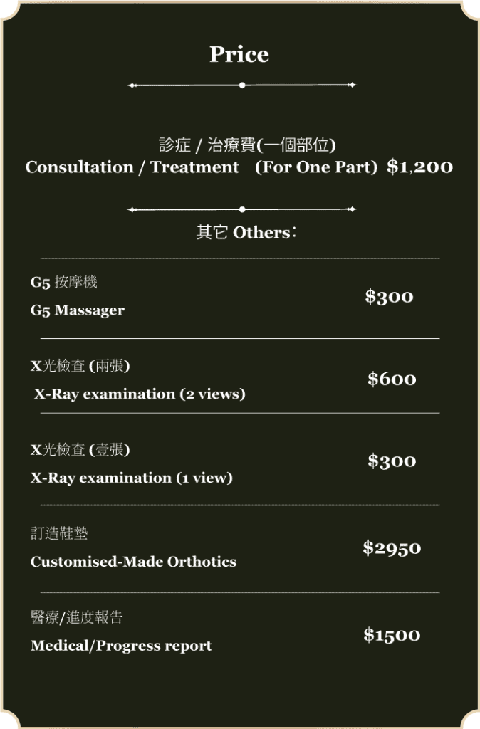 脊骨神經科醫生