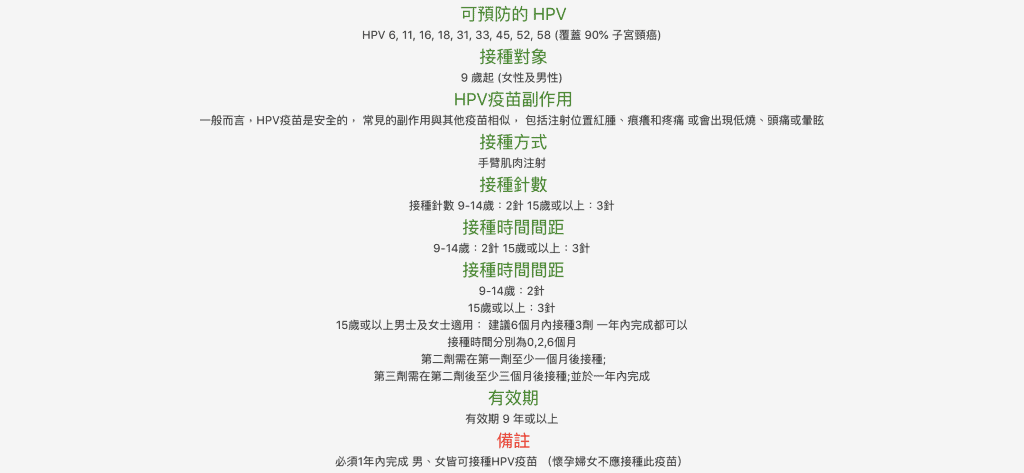 HPV 優惠