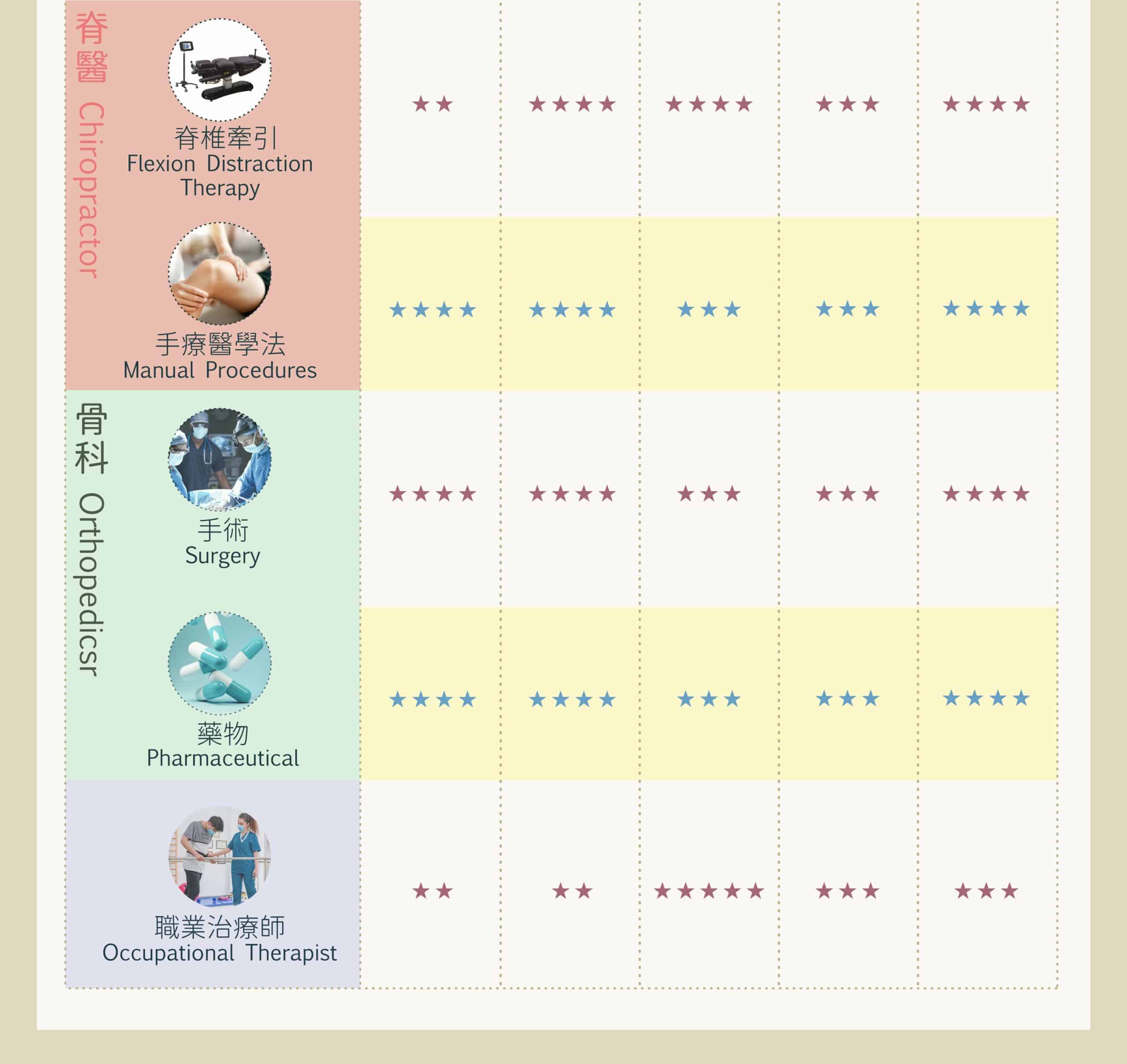 pain_management pain_management
