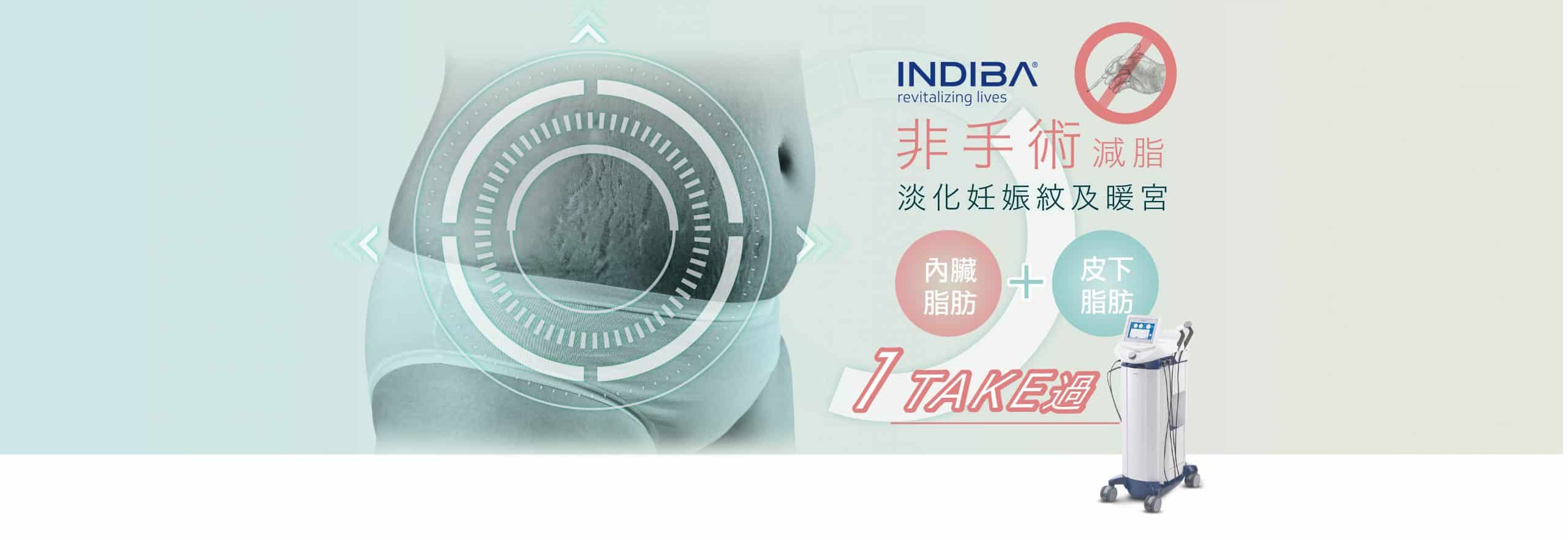 indiba