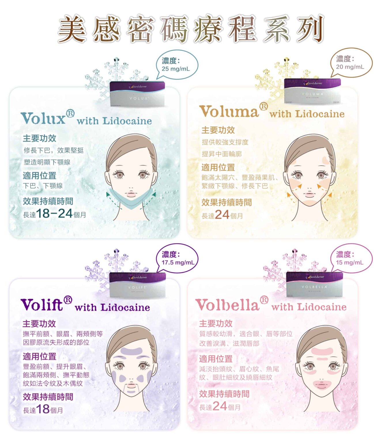 juvederm