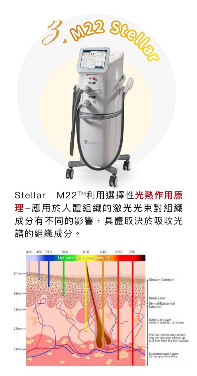 m22