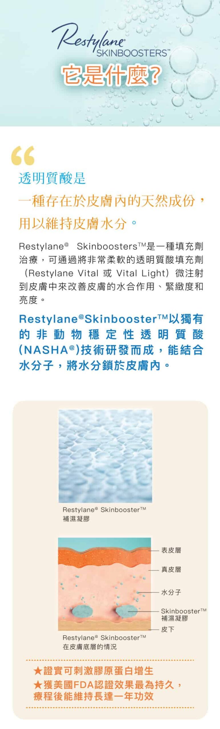 Restylane Restylane
