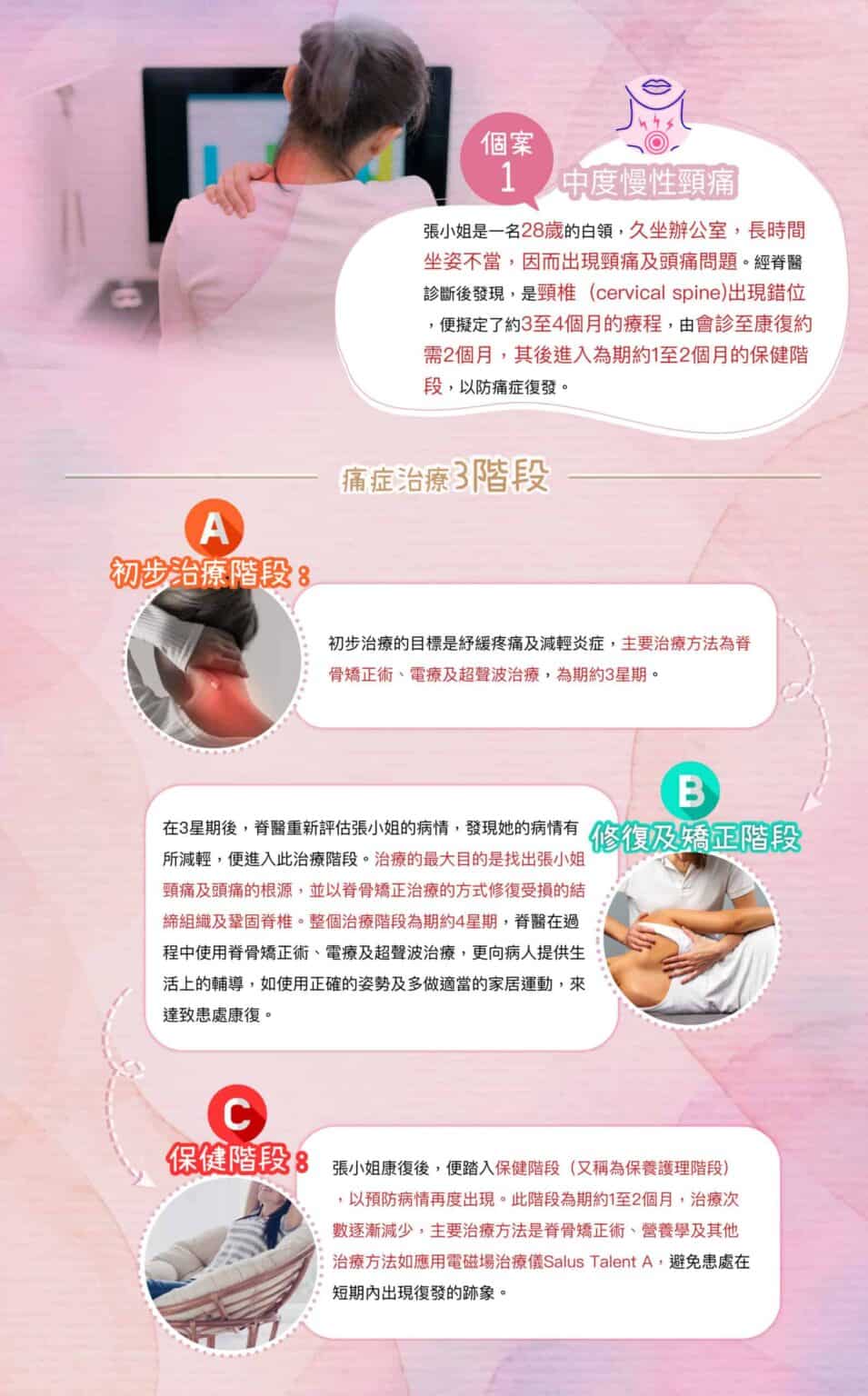 pain_management