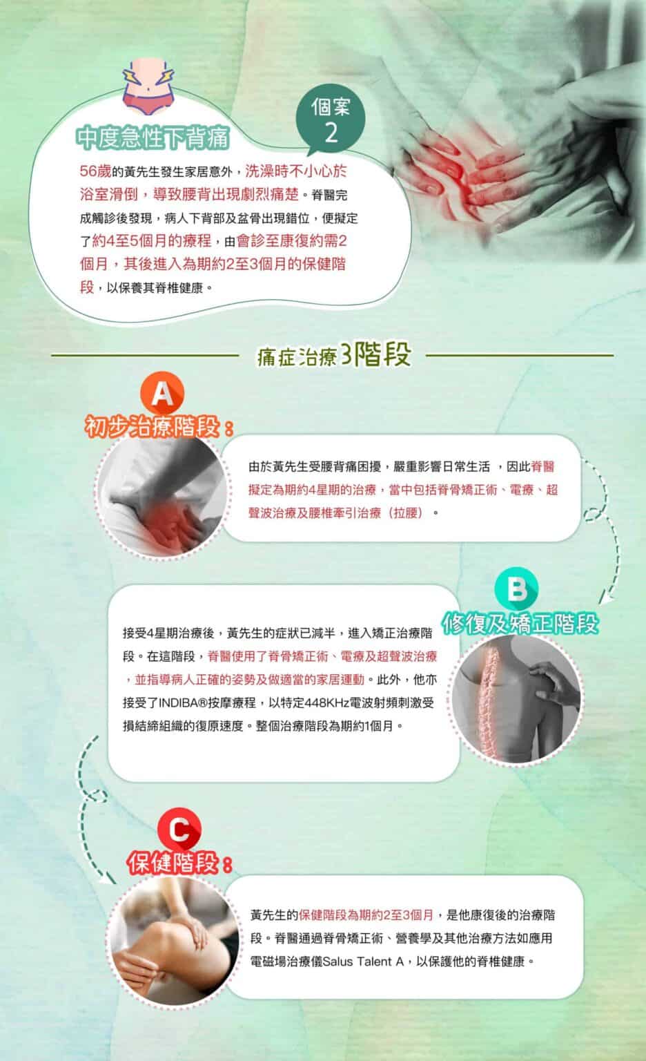pain_management