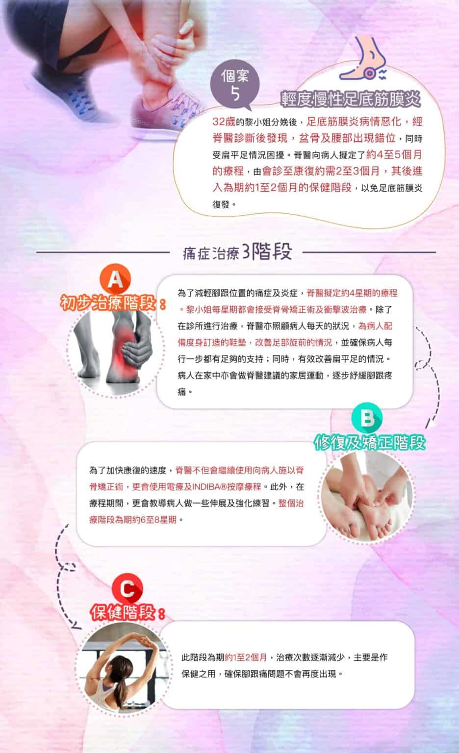 pain_management
