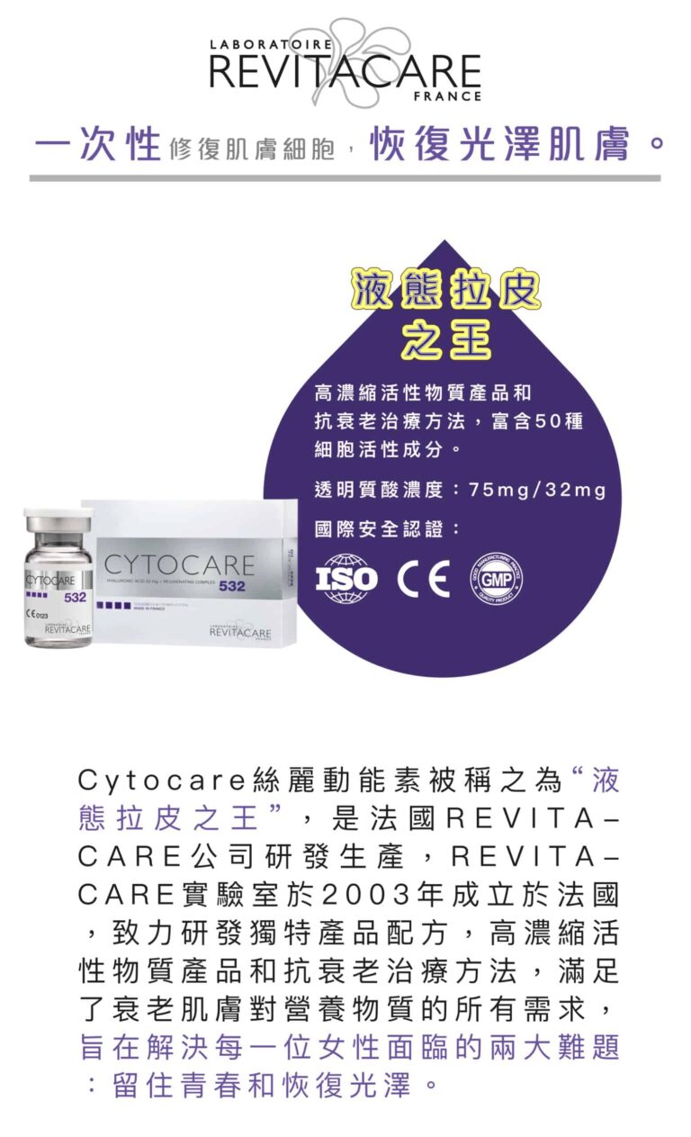 cytocare