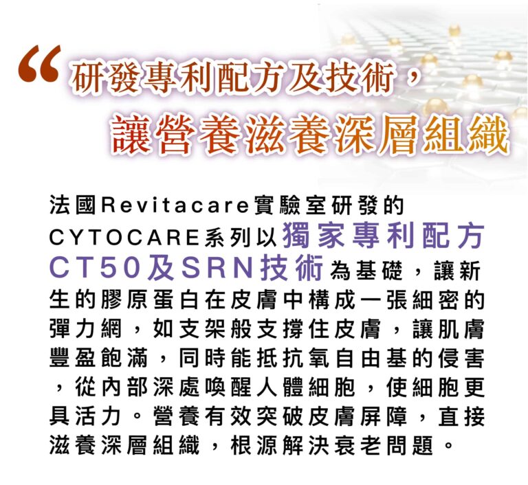 cytocare