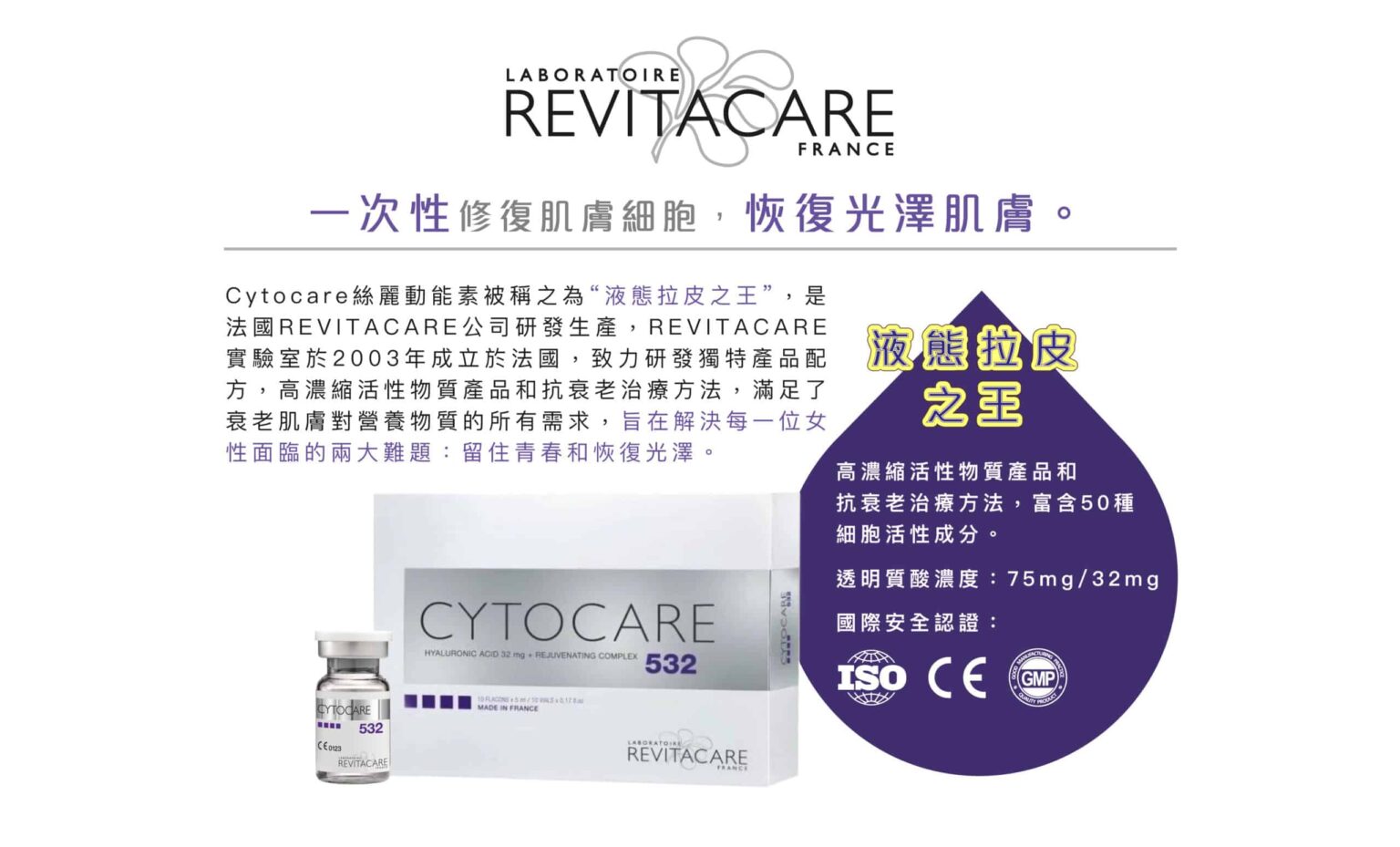 cytocare