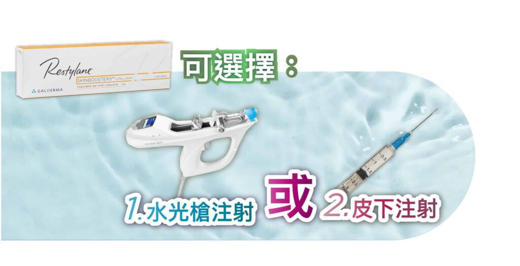Restylane Restylane