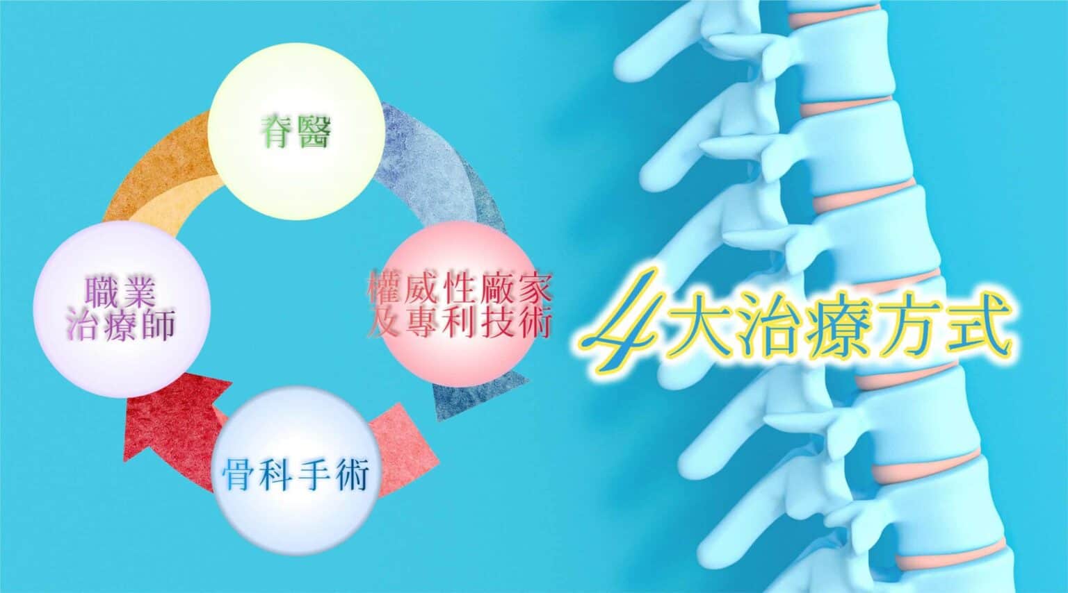 pain_management