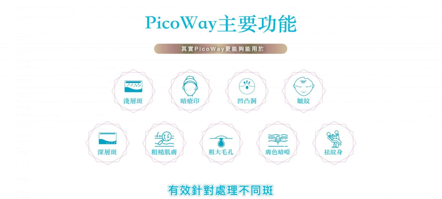 picoway