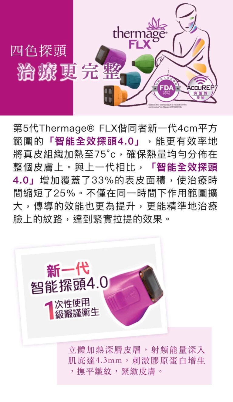 最新第五代Thermage FLX热玛吉 最新第五代Thermage FLX热玛吉
