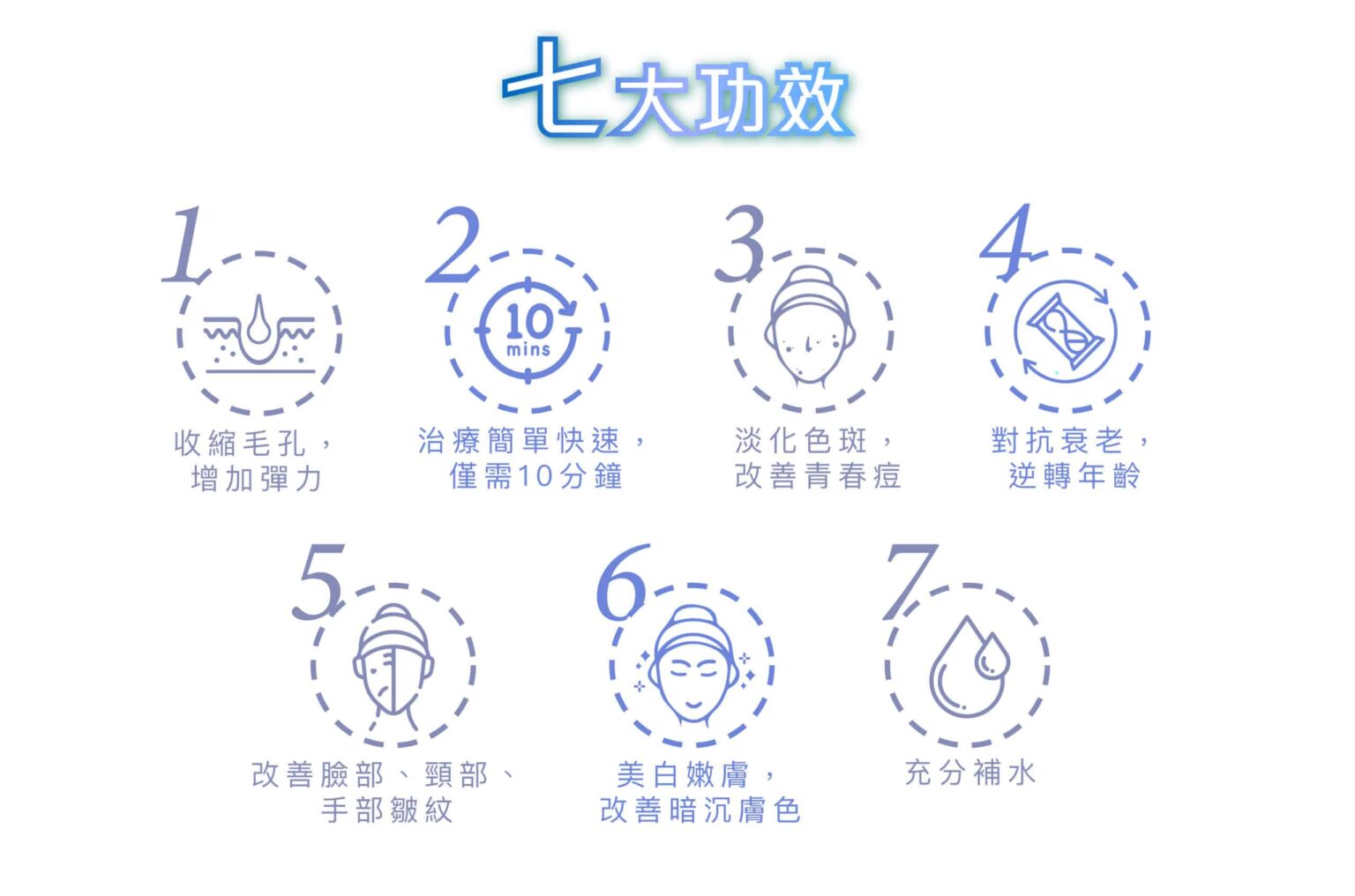 東國水光針 東國水光針