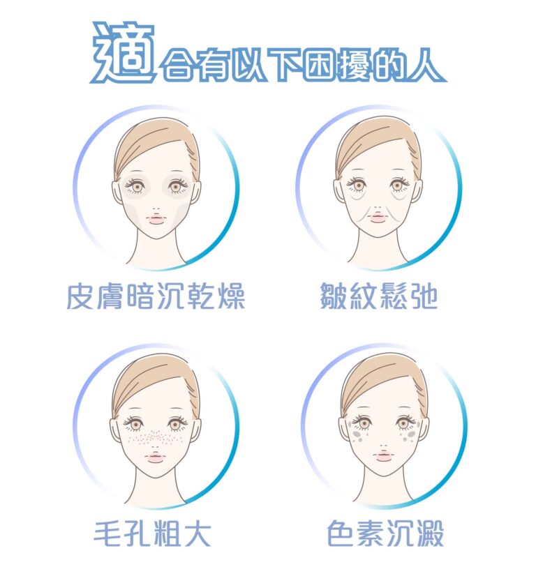 東國水光針