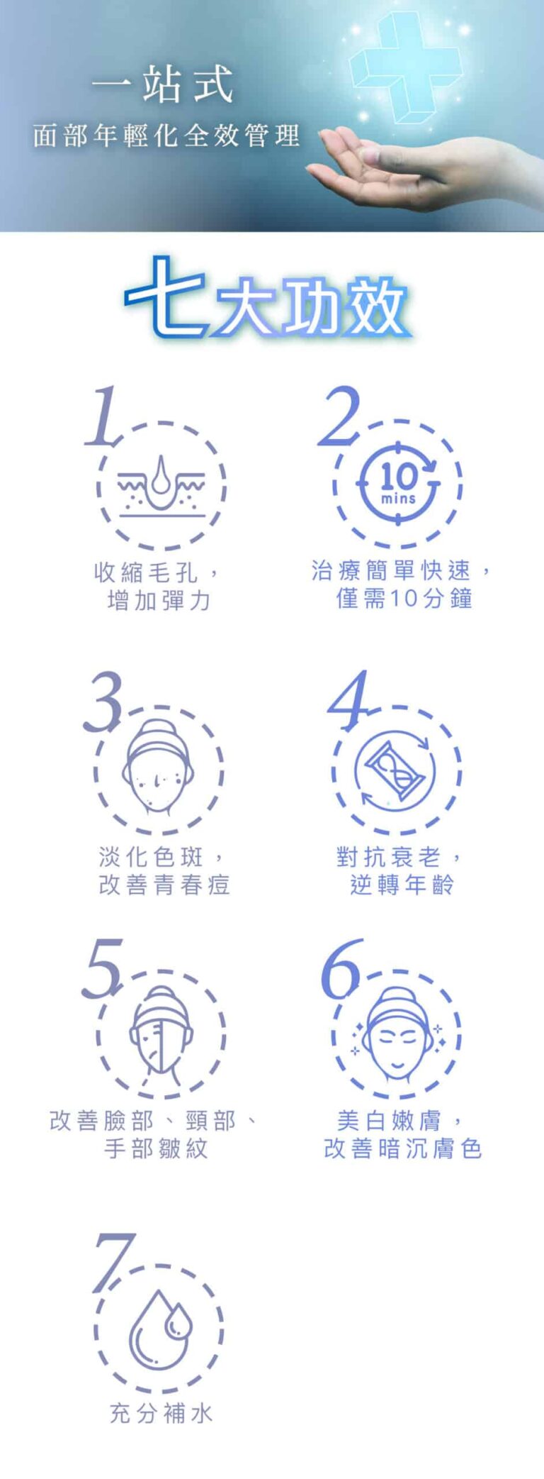 東國水光針 東國水光針