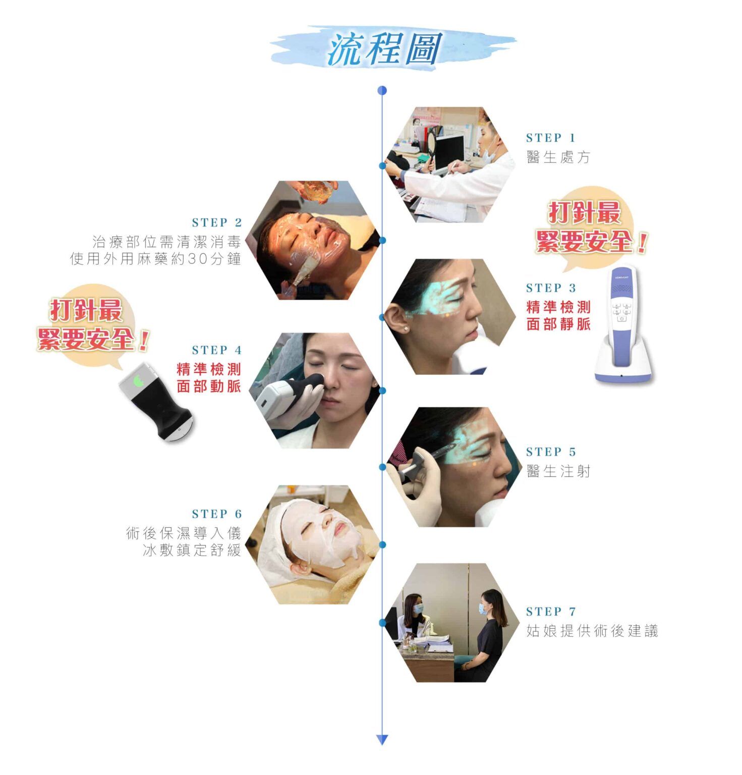 juvederm