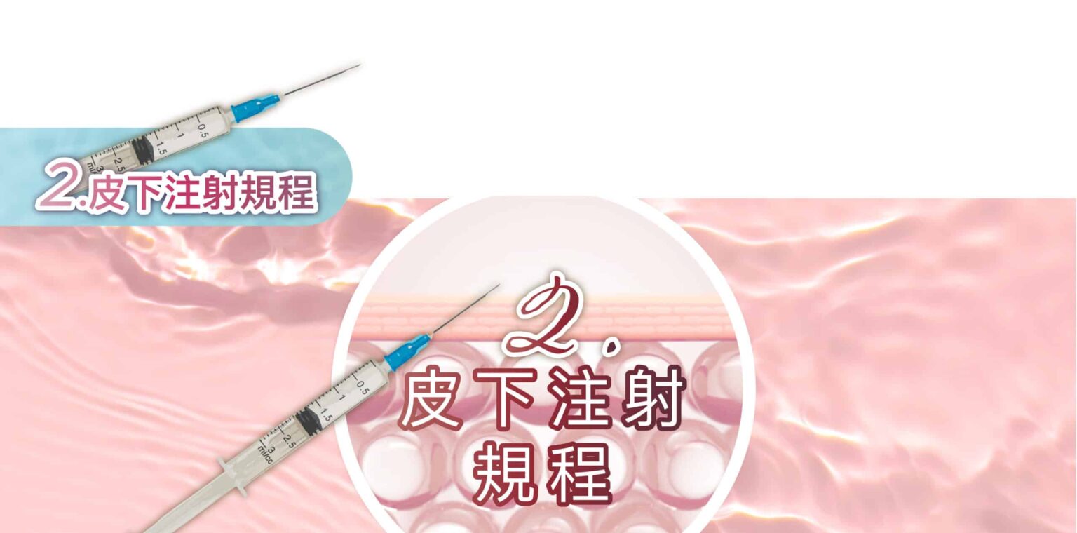 Restylane Restylane