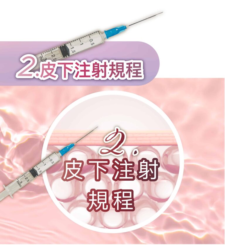 cytocare
