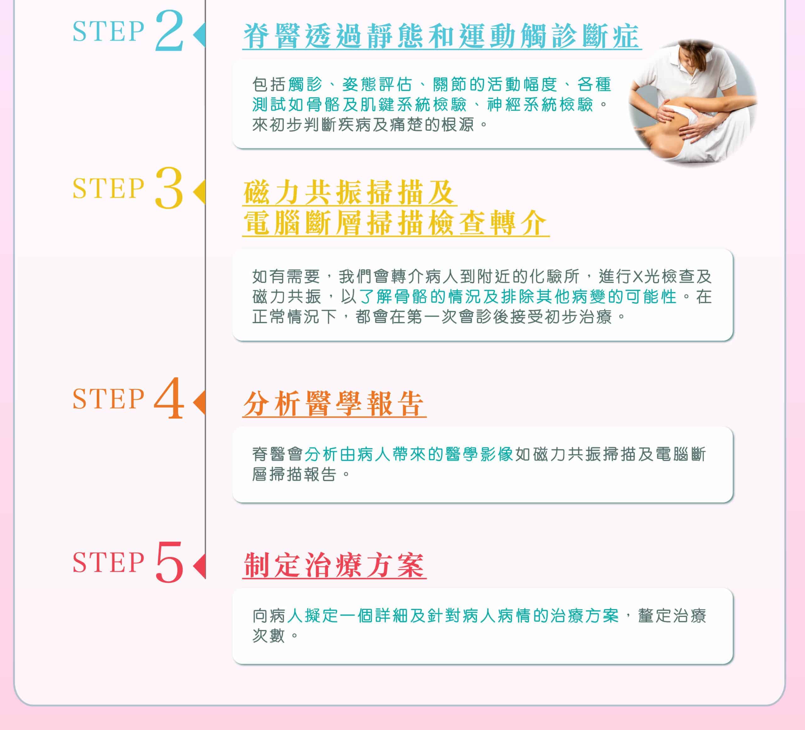 pain_management pain_management