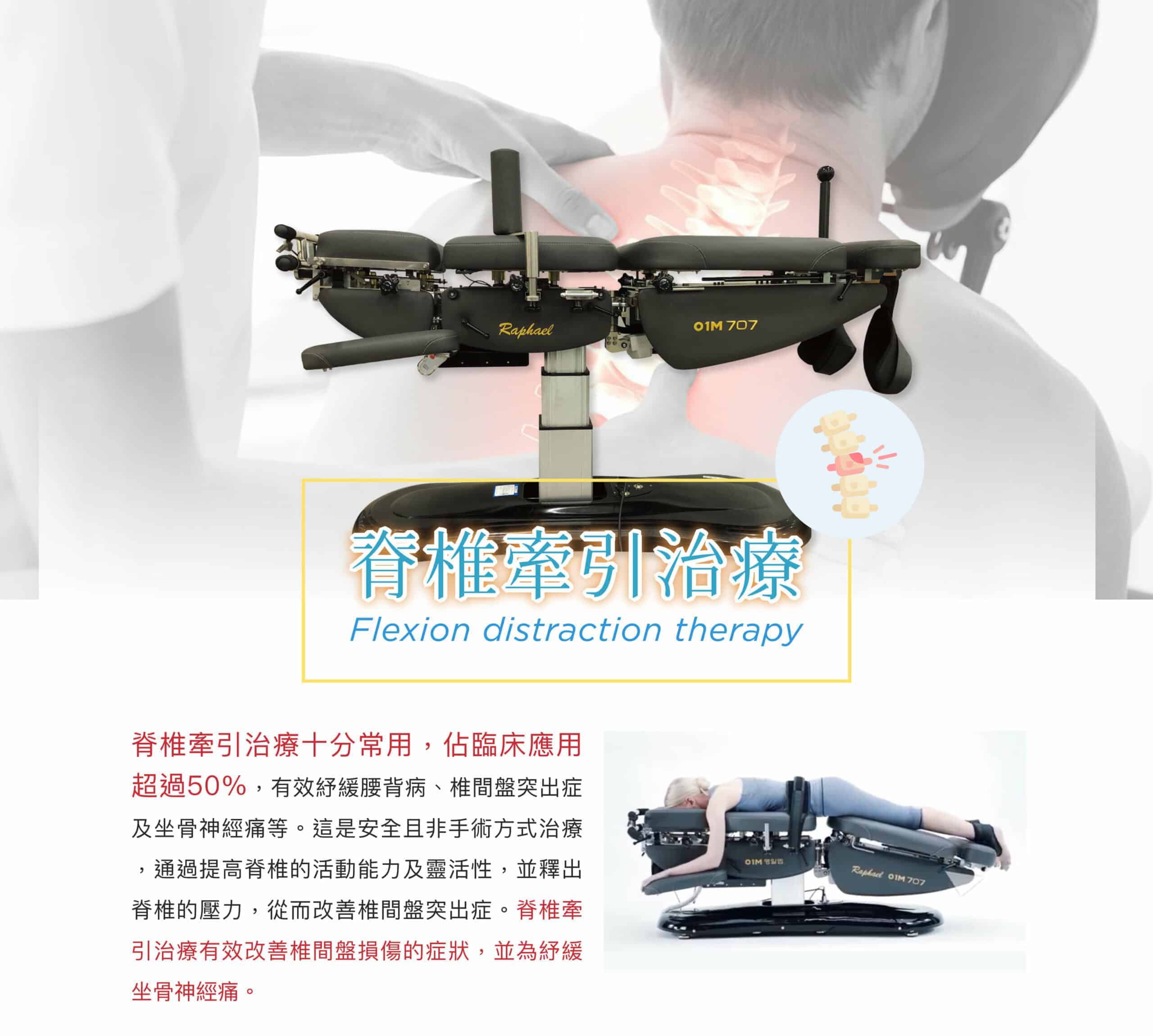 pain_management