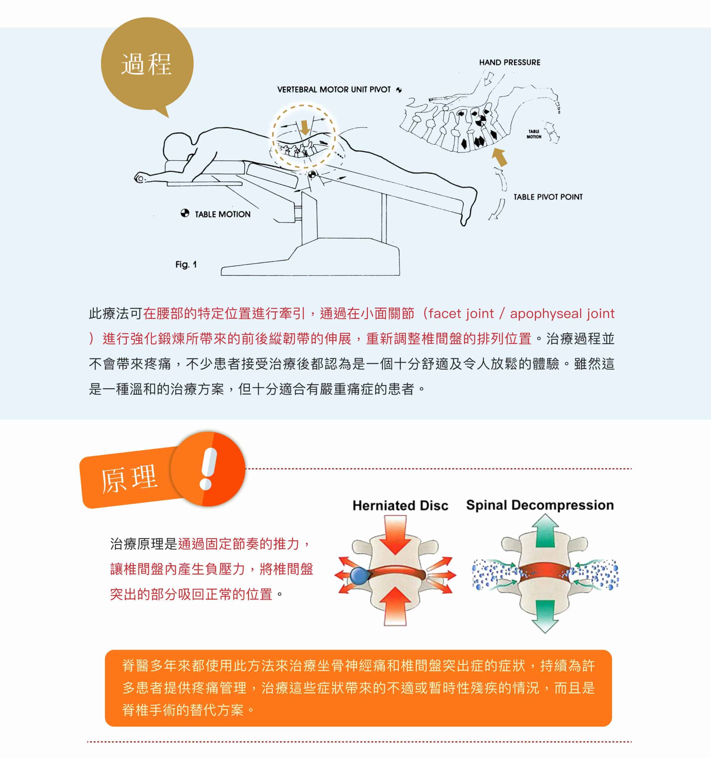 pain_management