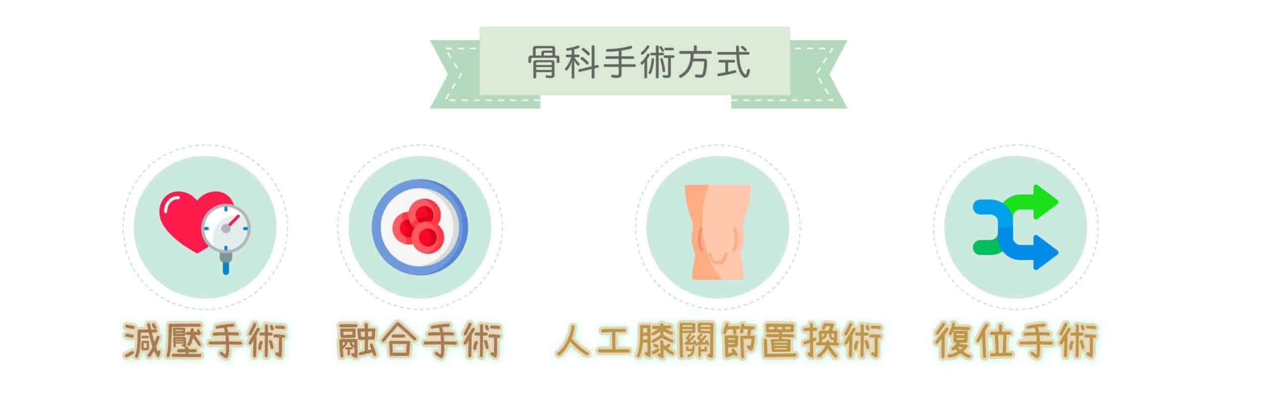 pain_management