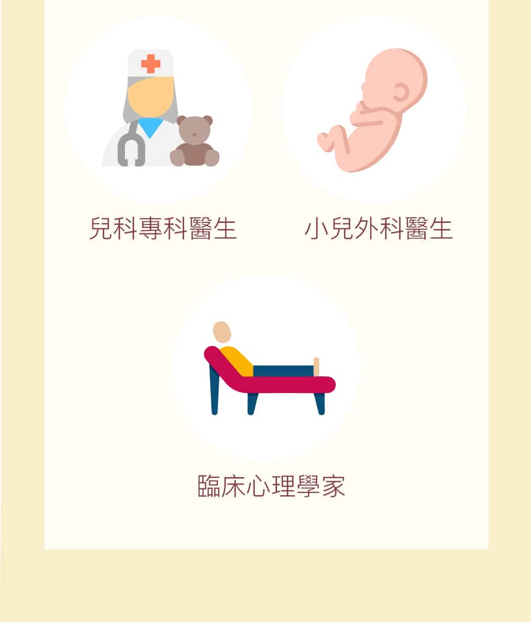 主頁