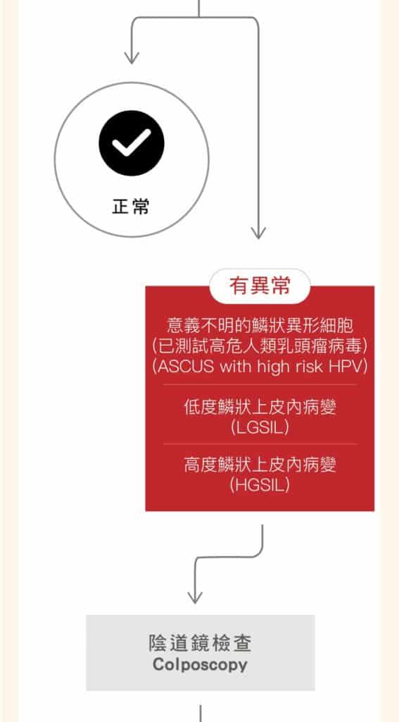 vaccine 9 in 1_cherry