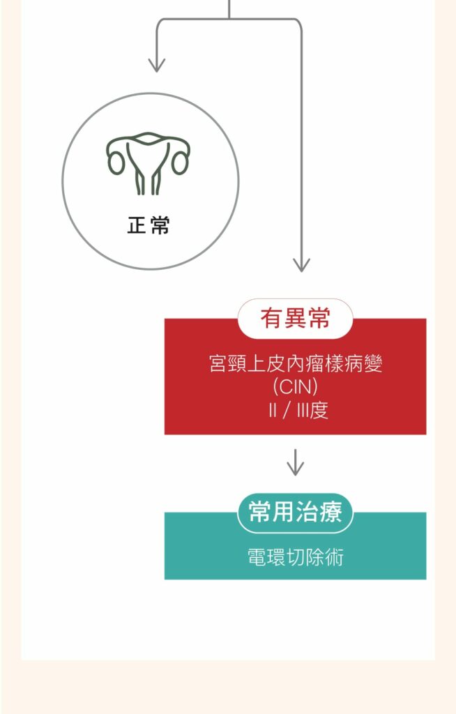 vaccine 9 in 1_cherry