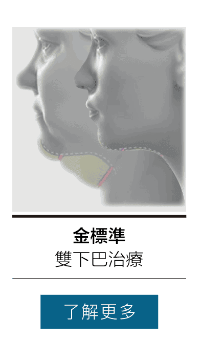 女士外觀管理服務