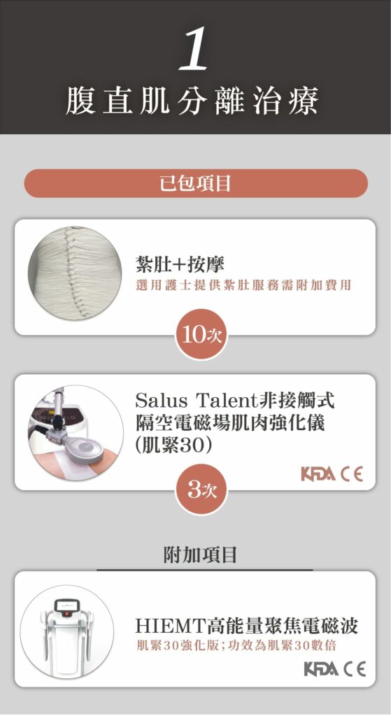 紮肚及產後修復療程優惠