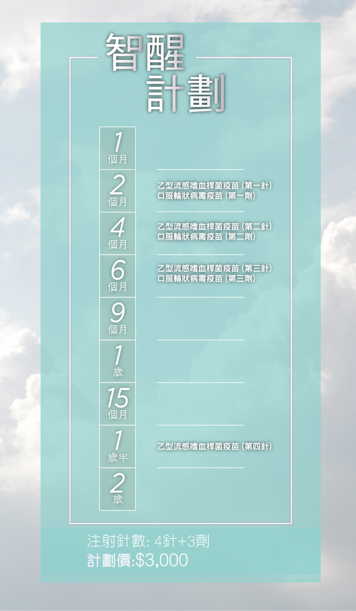 兒童疫苗計劃