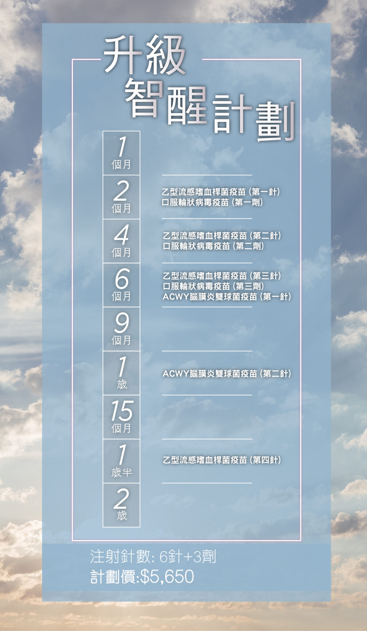 兒童疫苗計劃