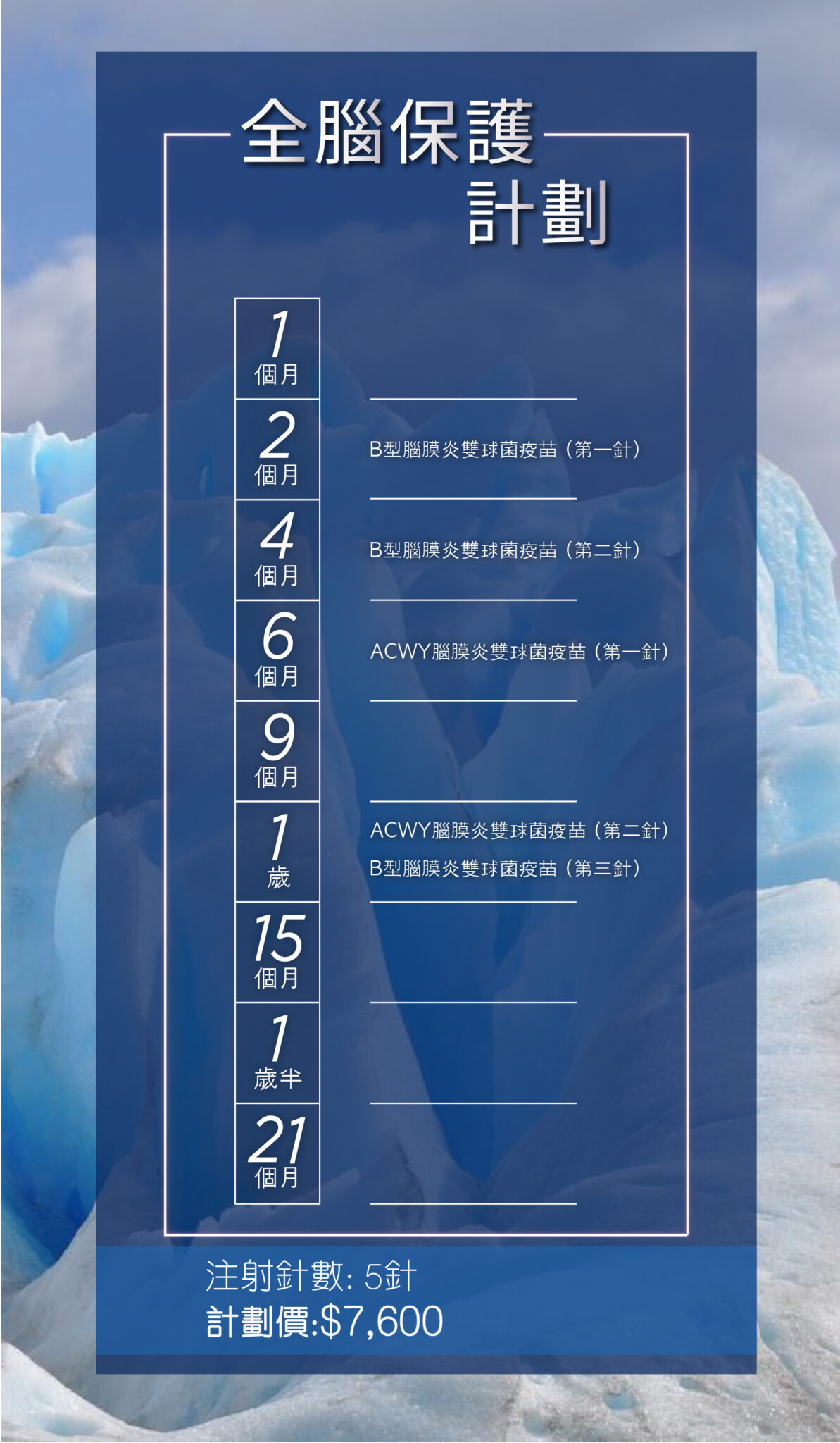 兒童疫苗計劃